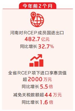 新時代 新征程 新偉業(yè)·貫徹落實(shí)全國兩會精神丨豫企加速乘風(fēng)出海