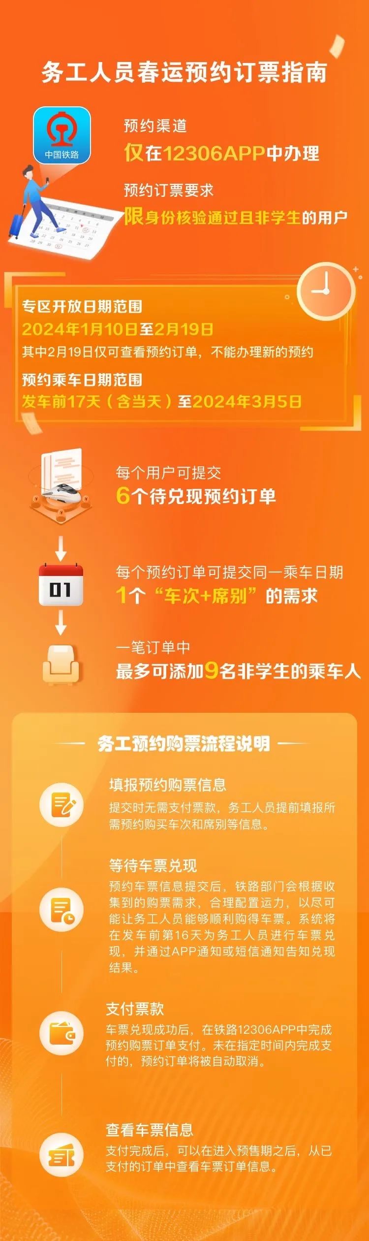 春運(yùn)期間，這些人可提前購(gòu)票！購(gòu)票指南→