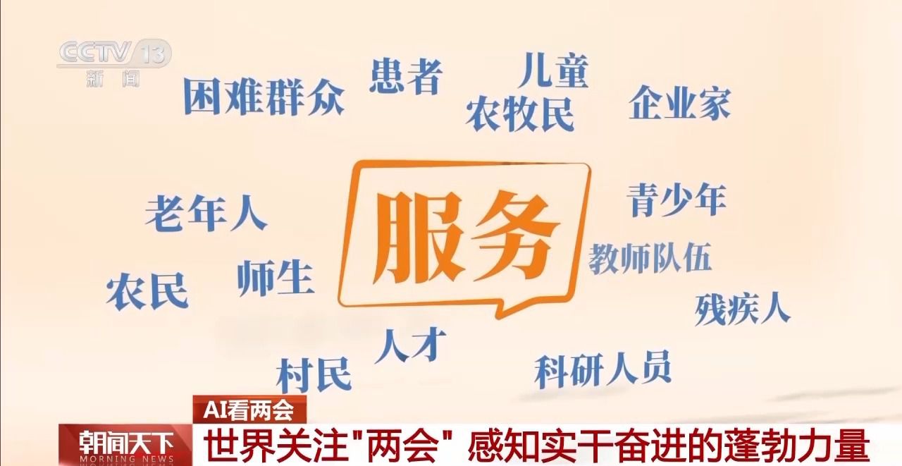 協(xié)商、調(diào)研、服務(wù)……AI帶你了解兩會高頻詞都有哪些
