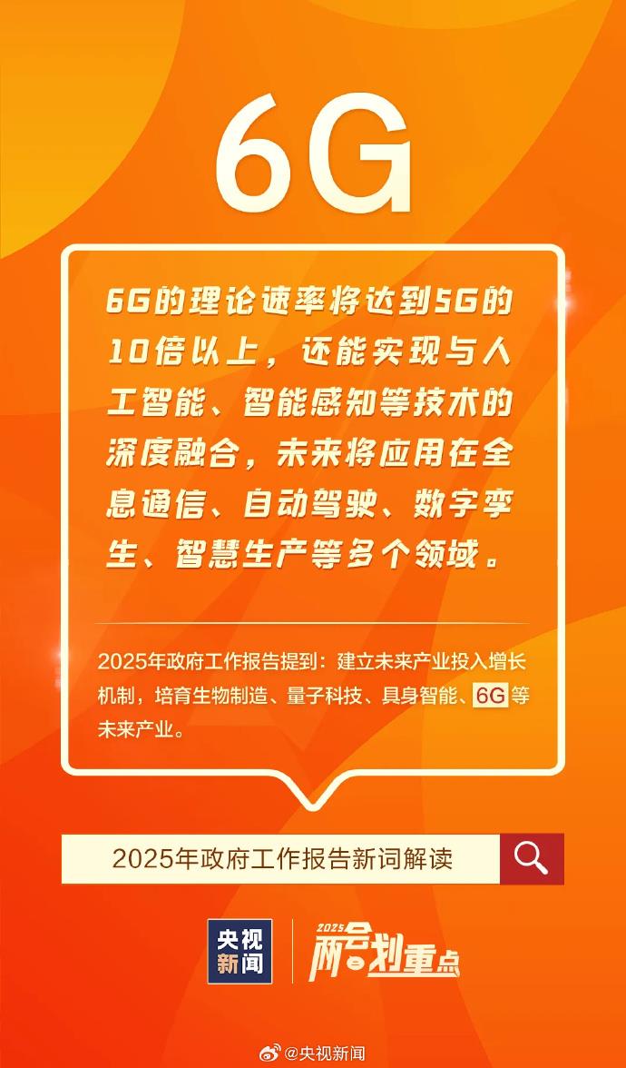 首次進(jìn)入政府工作報(bào)告的“新詞”有哪些？解讀來(lái)了