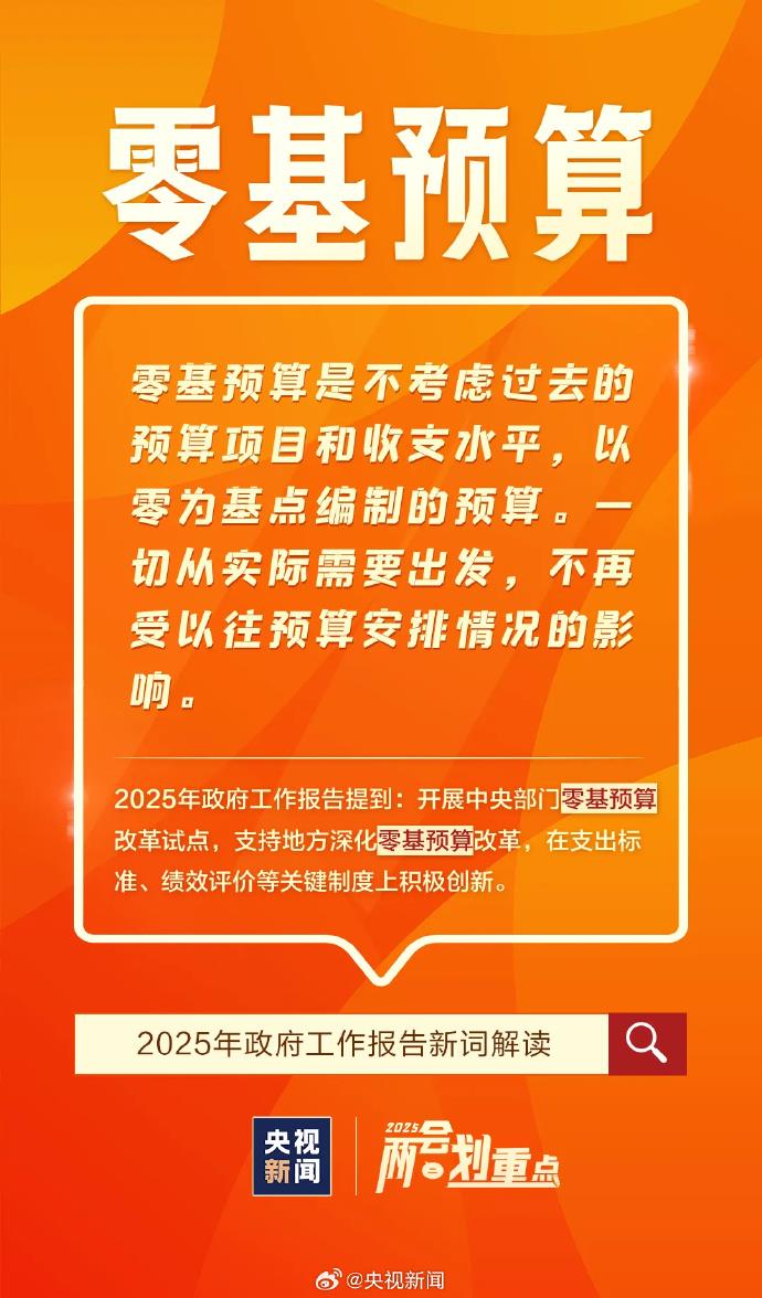 首次進(jìn)入政府工作報(bào)告的“新詞”有哪些？解讀來(lái)了