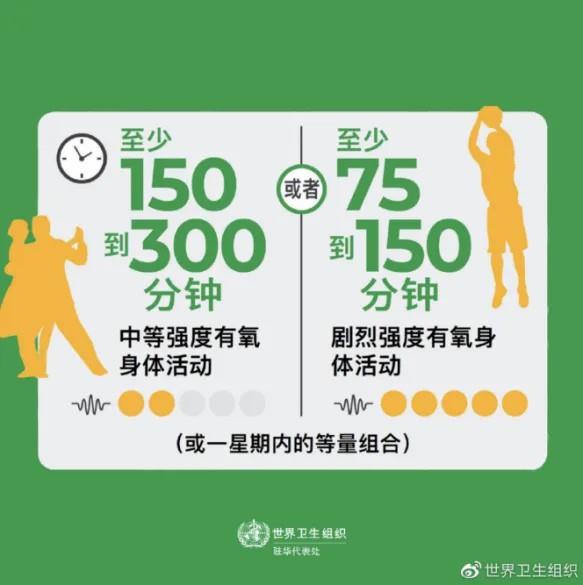 運動是加速衰老，還是延緩衰老？真相揭開