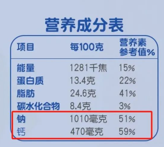 被忽視的“補鈣王者”！鈣含量是牛奶近8倍，但這一點要注意