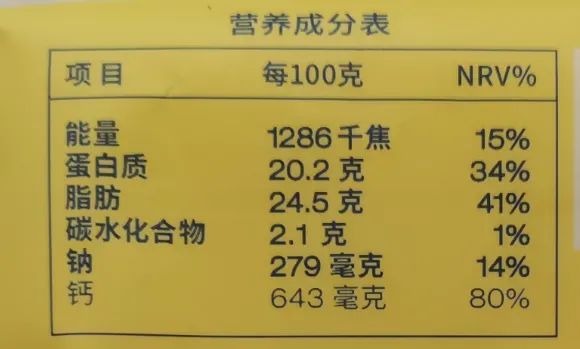 被忽視的“補鈣王者”！鈣含量是牛奶近8倍，但這一點要注意
