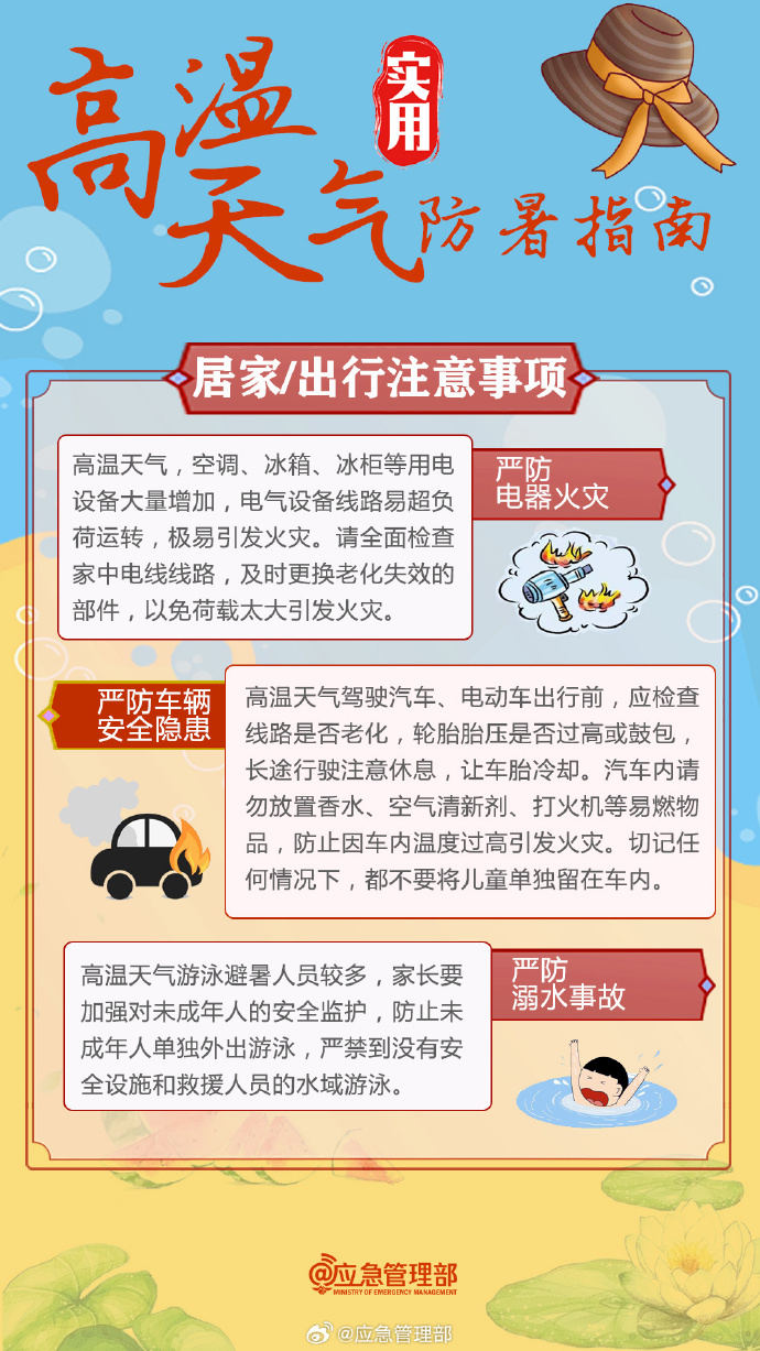 37℃以上！河南多地發(fā)布高溫橙色預(yù)警，實(shí)用防暑指南來(lái)了