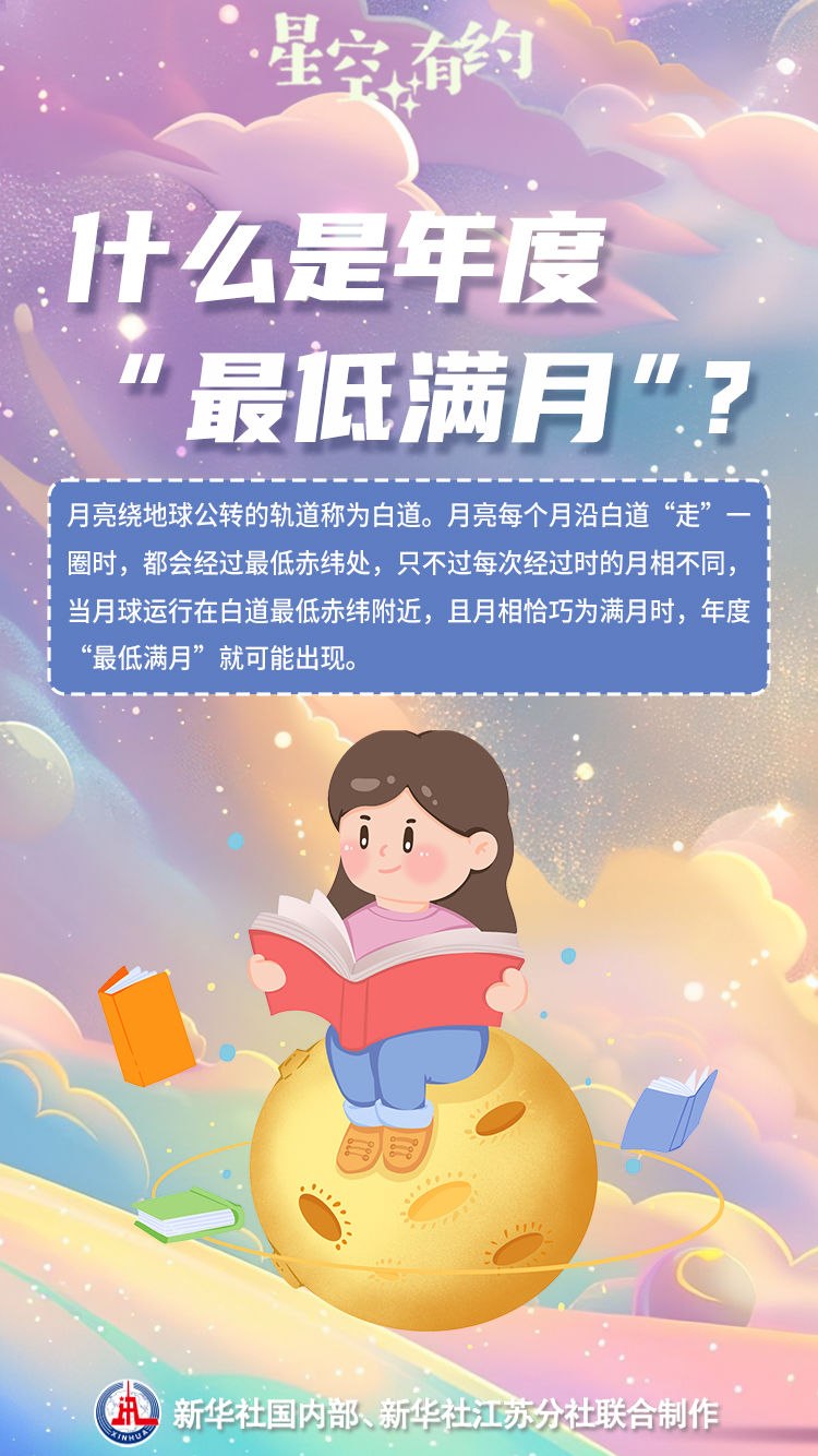 別錯(cuò)過(guò)！年度“最低滿月”來(lái)了