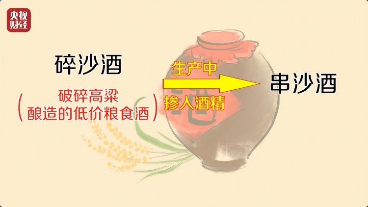 直播間里的“老酒”竟是假酒：酒精勾兌，溢價(jià)超40倍！