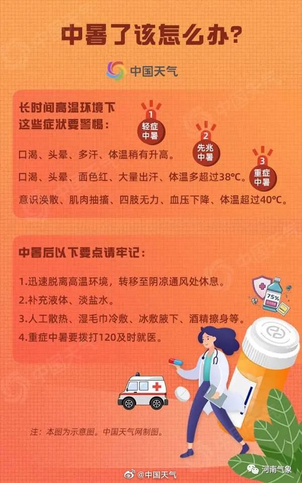 輕松度夏 防暑降溫小貼士