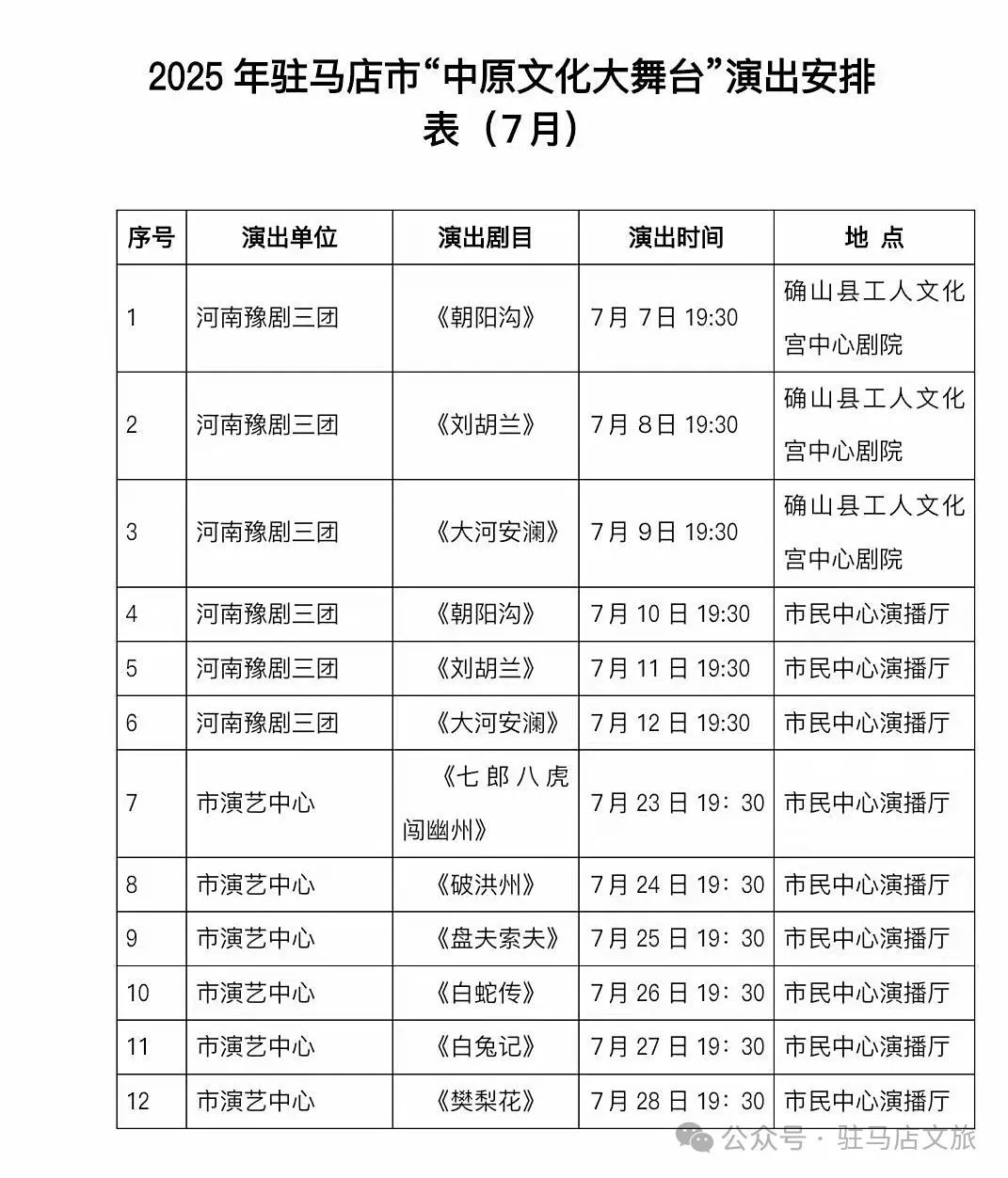 好戲連臺(tái)！駐馬店市“中原文化大舞臺(tái)”演出安排，收藏起來！