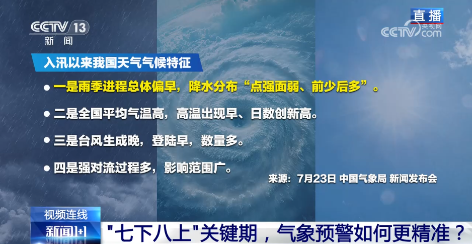 “七下八上”關(guān)鍵期，氣象預(yù)警如何更精準？