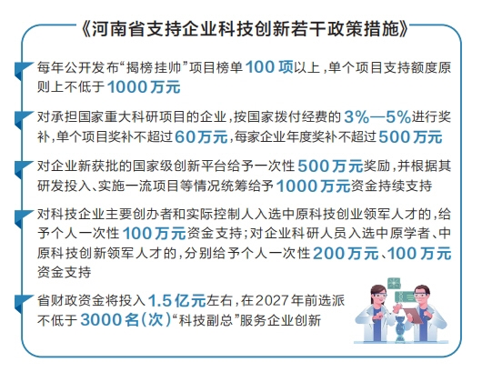 河南20條舉措支持企業(yè)科技創(chuàng)新 鼓勵企業(yè)積極承擔(dān)國家科研項目