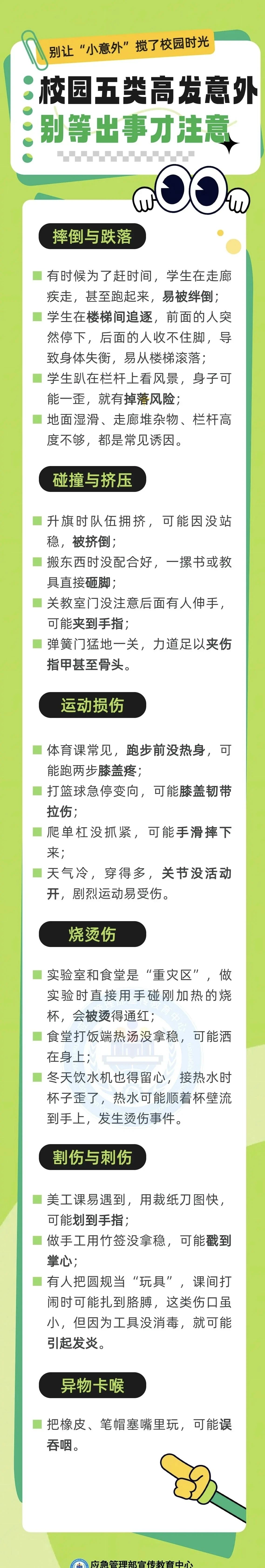 神獸歸位 | 校園五類(lèi)高發(fā)意外，別等出事才注意！